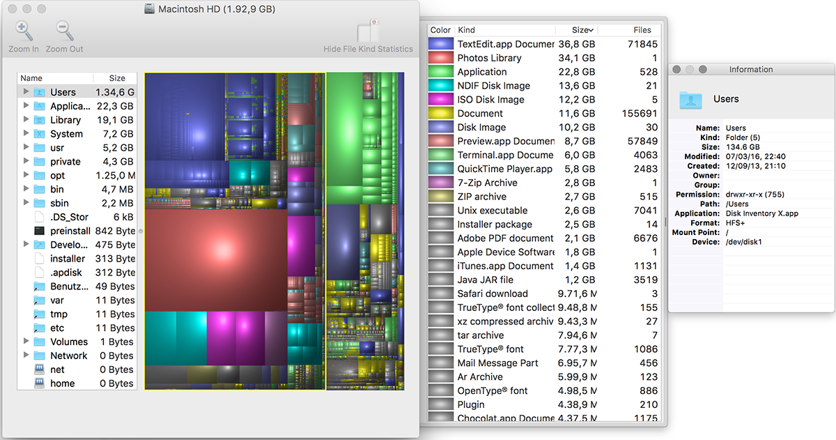 music visualizer mac terminal