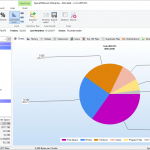 Screenshot SpaceObServer showing disk and server usage space