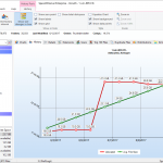 Screenshot SpaceObServer showing disk space usage development